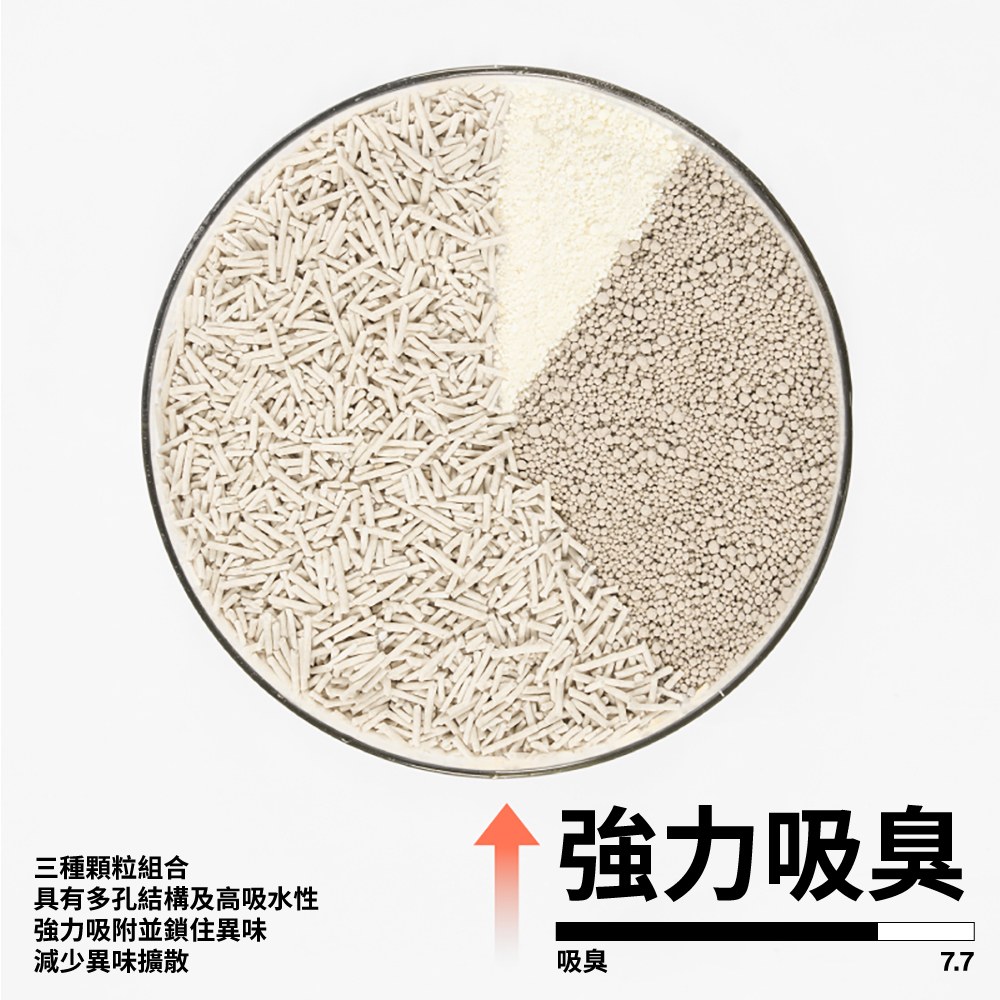 混合貓砂 經典升級 (豆腐砂+礦砂+澱粉砂)