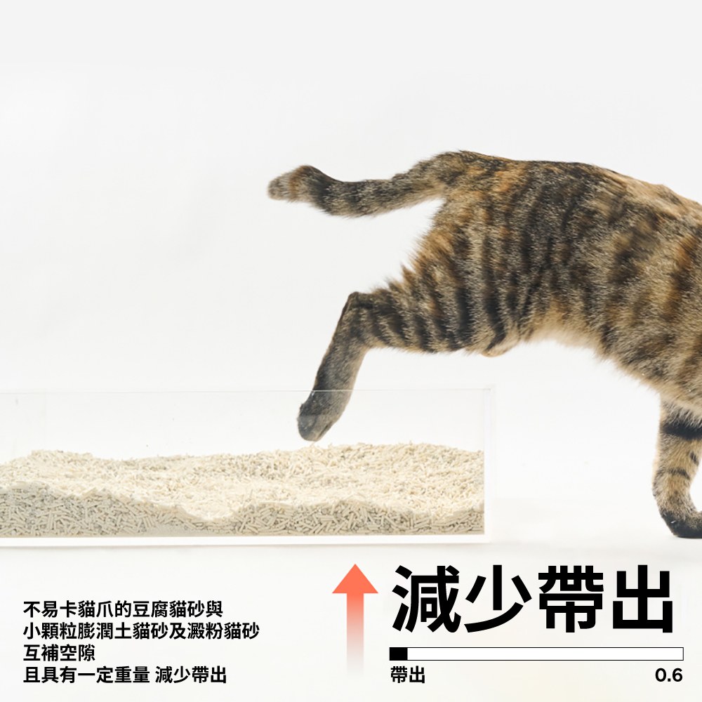 混合貓砂 經典升級 (豆腐砂+礦砂+澱粉砂)
