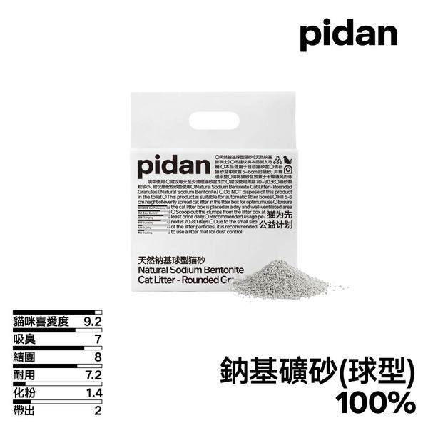 鈉基球型 (鈉基礦砂)