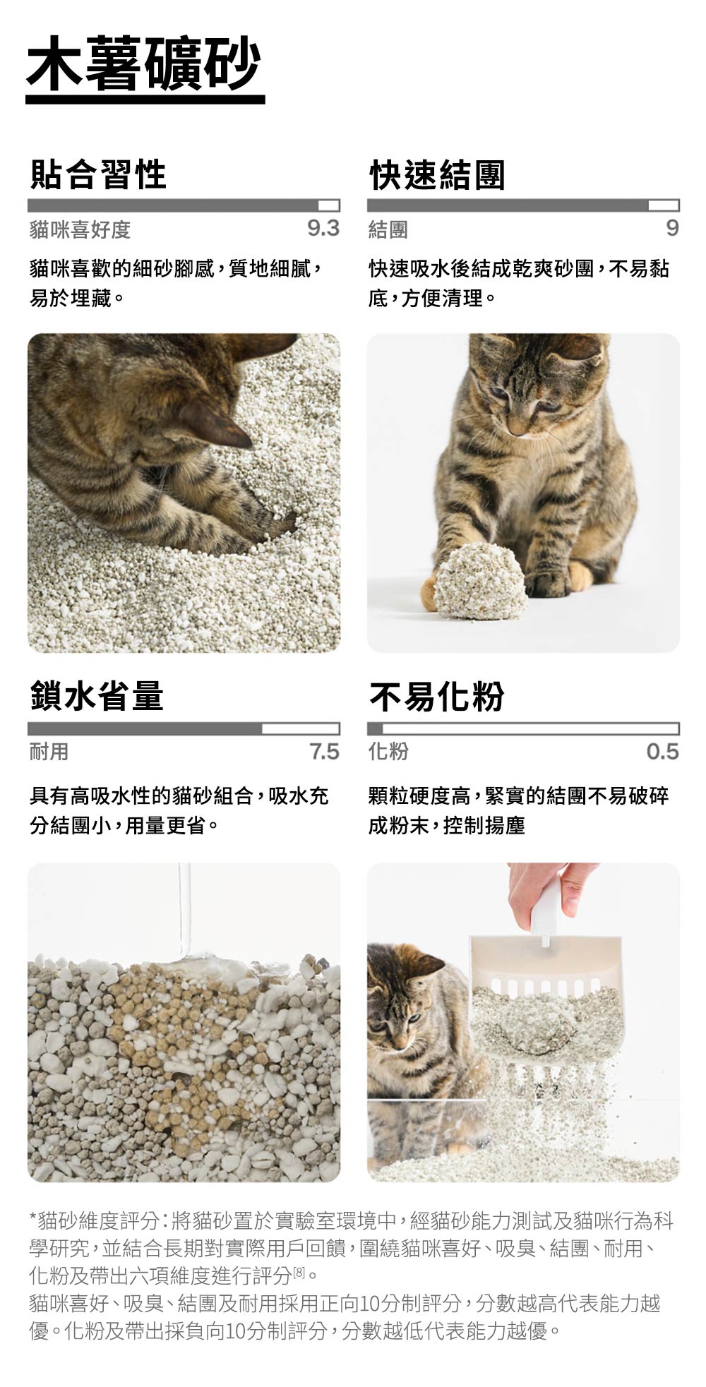 木薯礦砂/鈉基礦砂