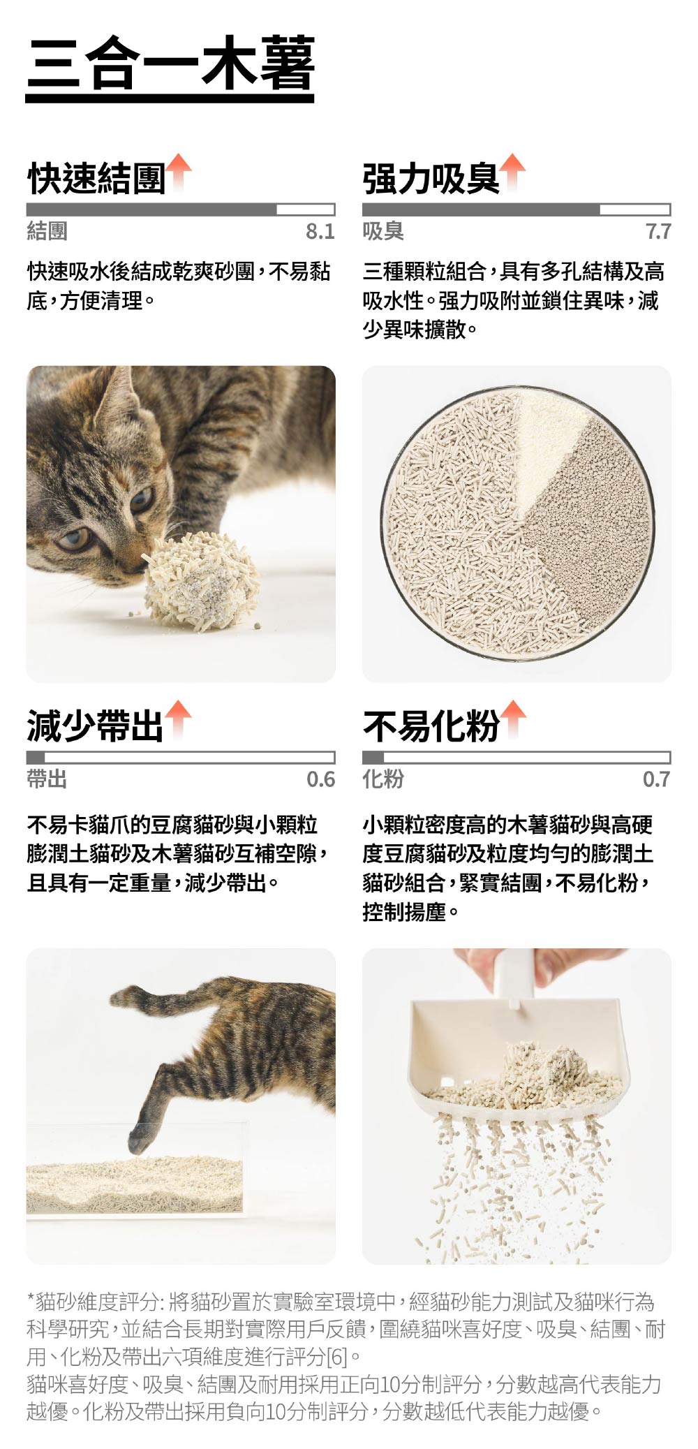 經典/三合一木薯